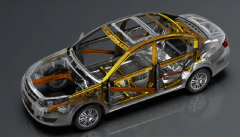 What is automotive hot stamping and molding technology?